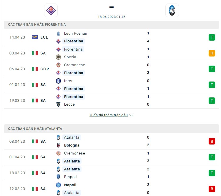 Phong độ Fiorentina vs Atalanta